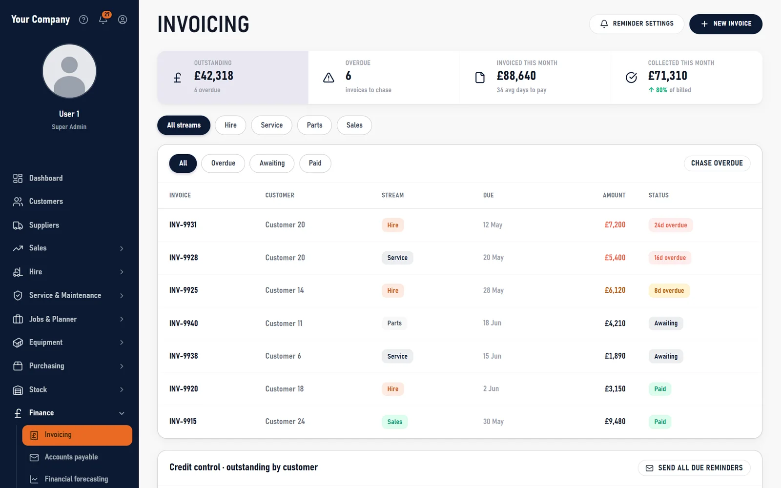 Invoicing screen